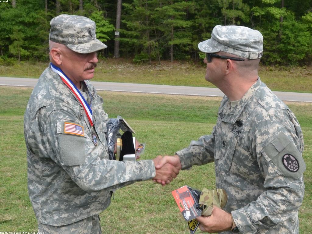 វិធីសាស្ត្រកែលម្អជំនាញប្រកួត