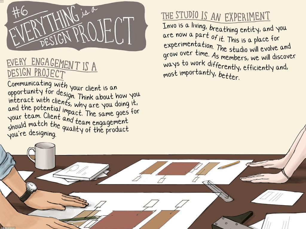 គន្លឹះសម្រាប់អ្នកចាប់ផ្តើម